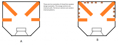 closedbox.png