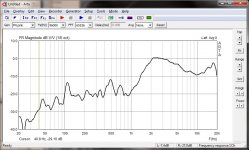 waveguide1 loose@1m amp-25db off axis 30deg.jpg