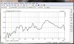 waveguide1 loose@1m amp-25db off axis 60deg.jpg