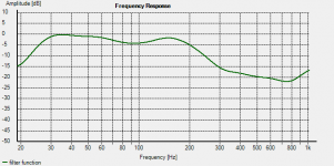 matagon bass filter.png
