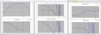 Screenshot Filtered Drivers in ACD for phase tracking.jpg