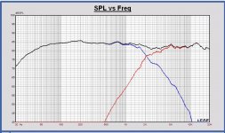 SPL filter16 Proposal Dissi .JPG SPL filter16 Proposal Dissi .JPG