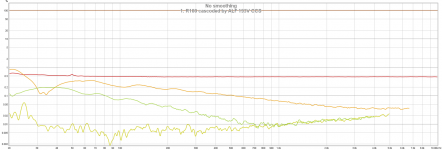 1. R100 cascoded by ALF 193V CCS.png