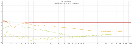 2. R100 cascoded by IXYS 193V CCS.png