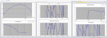 Screenshot Filtered Drivers in ACD for phase tracking with ungatged CD.jpg