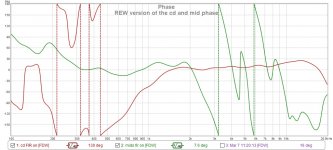 REW version of the cd and mid phase.jpg