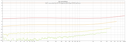 8. ALF cascoded by IXYS degenerated Depl CCS half turn.png