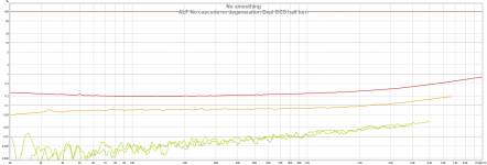 9. ALF No cascode no degeneration Depl CCS half turn.png