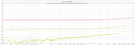 10. ALF Cascoded by IXYS no degeneration Depl CCS half turn.png