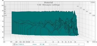 Waterfall Wesayso.jpg