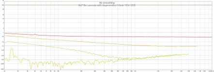 11. ALF No cascode with degeneration I think 193V CCS.png