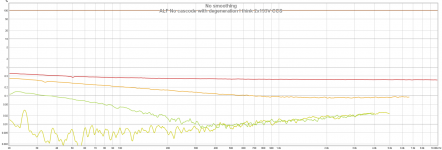 12. ALF No cascode with degeneration I think 2x193V CCS.png