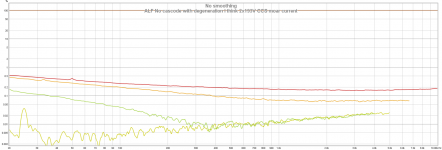 13. ALF No cascode with degeneration I think 2x193V CCS moar current.png