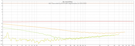 14. ALF Cascoded by IXYS with degeneration 2x193V CCS.png