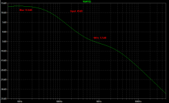 TwoStagePhono12XseriesOutput.png
