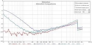 Distortion Comparisons.jpg