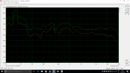 green without tweeter attenuation.png