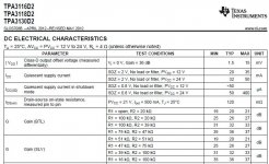 tpa31xx-MS-GAIN.JPG