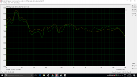 SBA fase inverted + without tweeter attenuation + SS 15uF.png