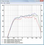 D2905-970000Comparison.jpg