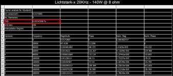 Lichtstark-x_THD_020K_140W.JPG