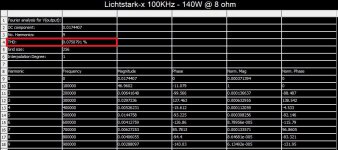 Lichtstark-x_THD_100K_140W.JPG