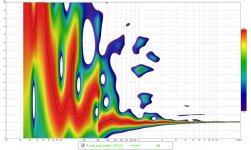 Sub Wavelet neg.jpg