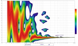 Sub wavelet pos.jpg