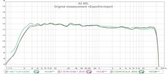 Orignal measurement plus export then import.jpg