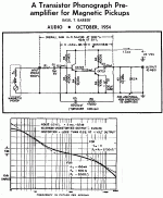 Barber-2Q-Phono-1954.gif