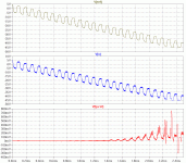 switchingdistortion2plot.gif