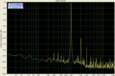 thd+n, 1khz.jpg