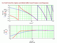 gm short f200a mltl anechoic.gif