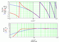 gm long f200a mltl anechoic 0.25lbs ft^3.gif