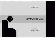 lineararray.gif
