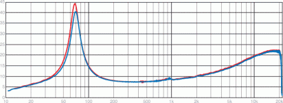 marsland-isophon-8frw-imp.gif
