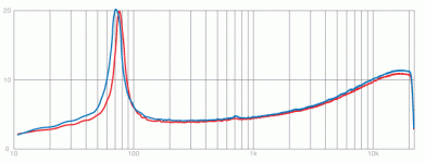 iso-p18c-imp-71-2-11.gif