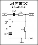 APEX Loudness.JPG