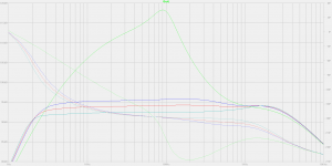 Closed Box MFB max (standard 4 ohm woofer) (curves).png