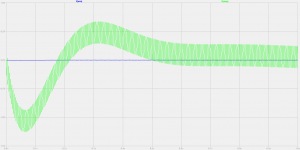 Closed Box MFB max (standard 4 ohm woofer) (transient).png