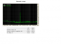 Dynamic range.PNG