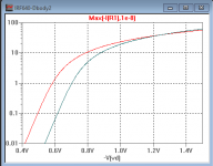 Jig2-IRF640-IDS-body-diode.png