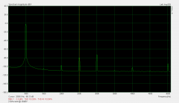 Test tone level.png