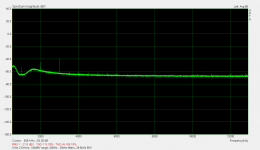 ! kHz 2.5Vrms.png