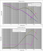Shure, resistor, short.PNG