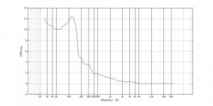 full couch EQ initial DFR.jpg