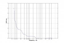 1m DFR init.jpg