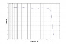 1m post EQ AFR.jpg