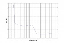 1m Post EQ DFR.jpg