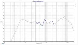 Javad's filter in phase and out of phase.jpg